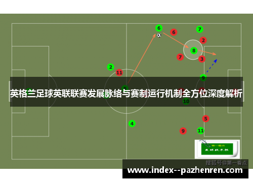 英格兰足球英联联赛发展脉络与赛制运行机制全方位深度解析