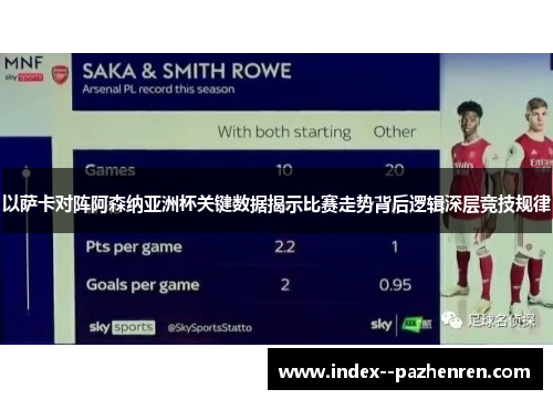 以萨卡对阵阿森纳亚洲杯关键数据揭示比赛走势背后逻辑深层竞技规律