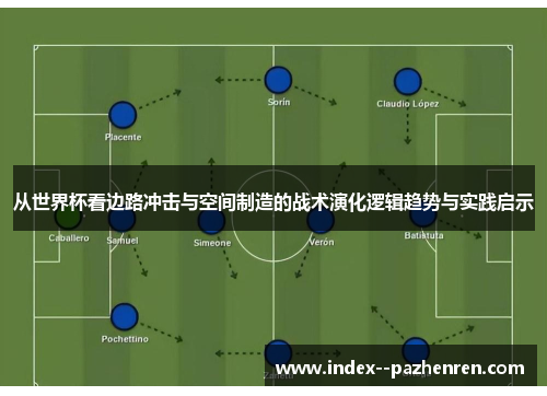 从世界杯看边路冲击与空间制造的战术演化逻辑趋势与实践启示