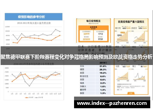 聚焦德甲联赛下阶段赛程变化对争冠格局影响预测及欧战资格走势分析