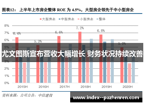 尤文图斯宣布营收大幅增长 财务状况持续改善