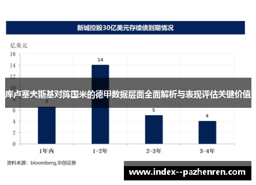 库卢塞夫斯基对阵国米的德甲数据层面全面解析与表现评估关键价值