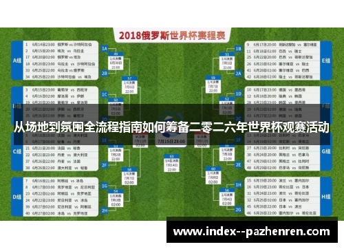 从场地到氛围全流程指南如何筹备二零二六年世界杯观赛活动 从场地到氛围全流程指南如何筹备二零二六年世界杯观赛活动